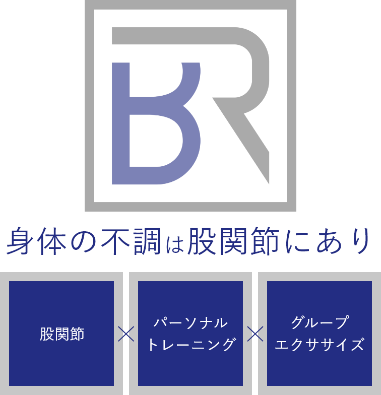 身体の不調は股関節にあり